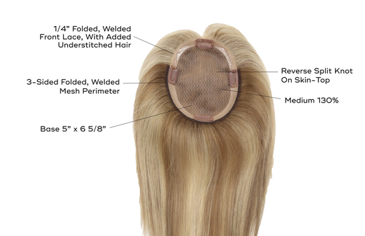 shared | role:before