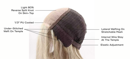 shared | role:before