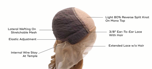 shared | role:before