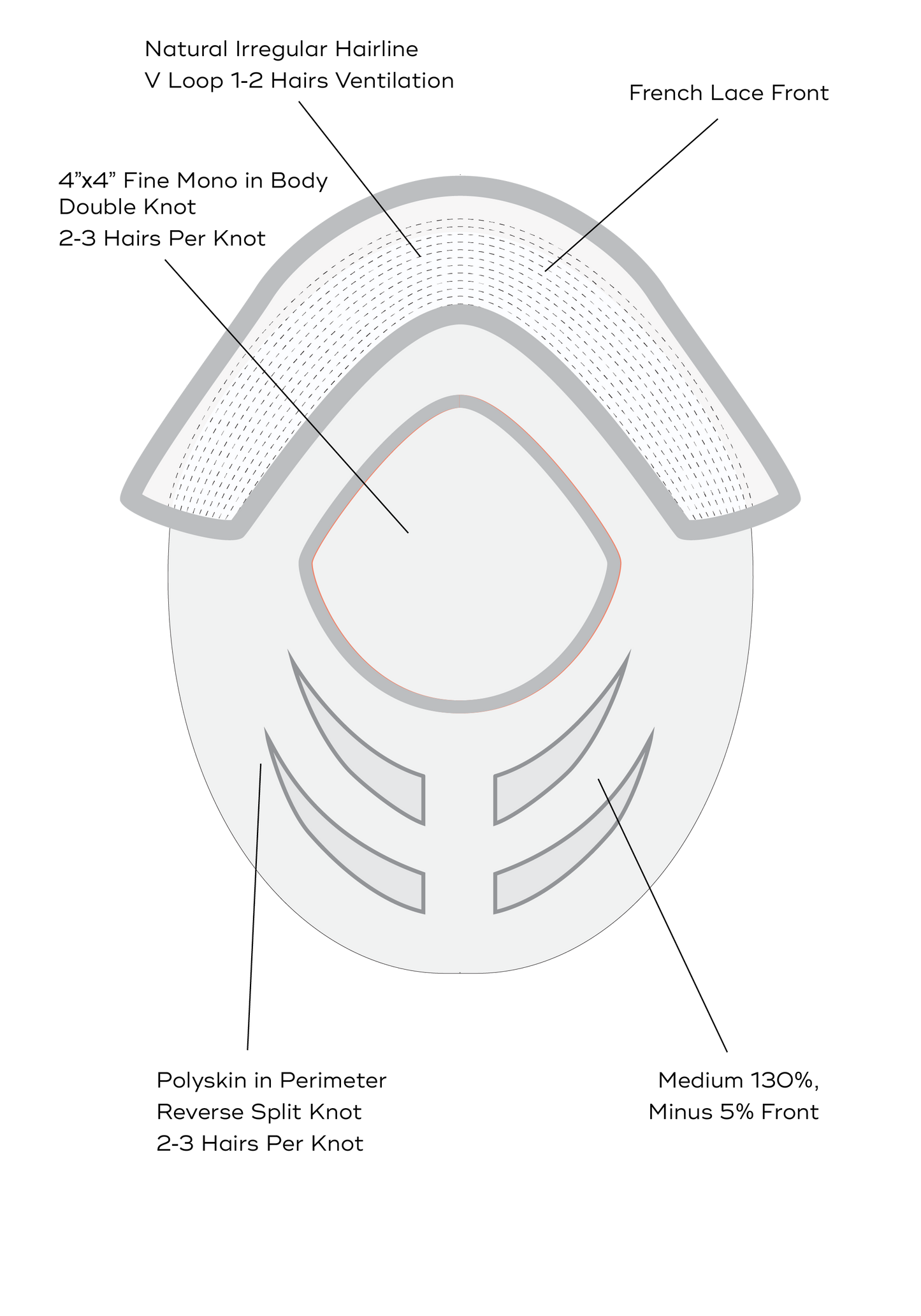 shared | role:hero