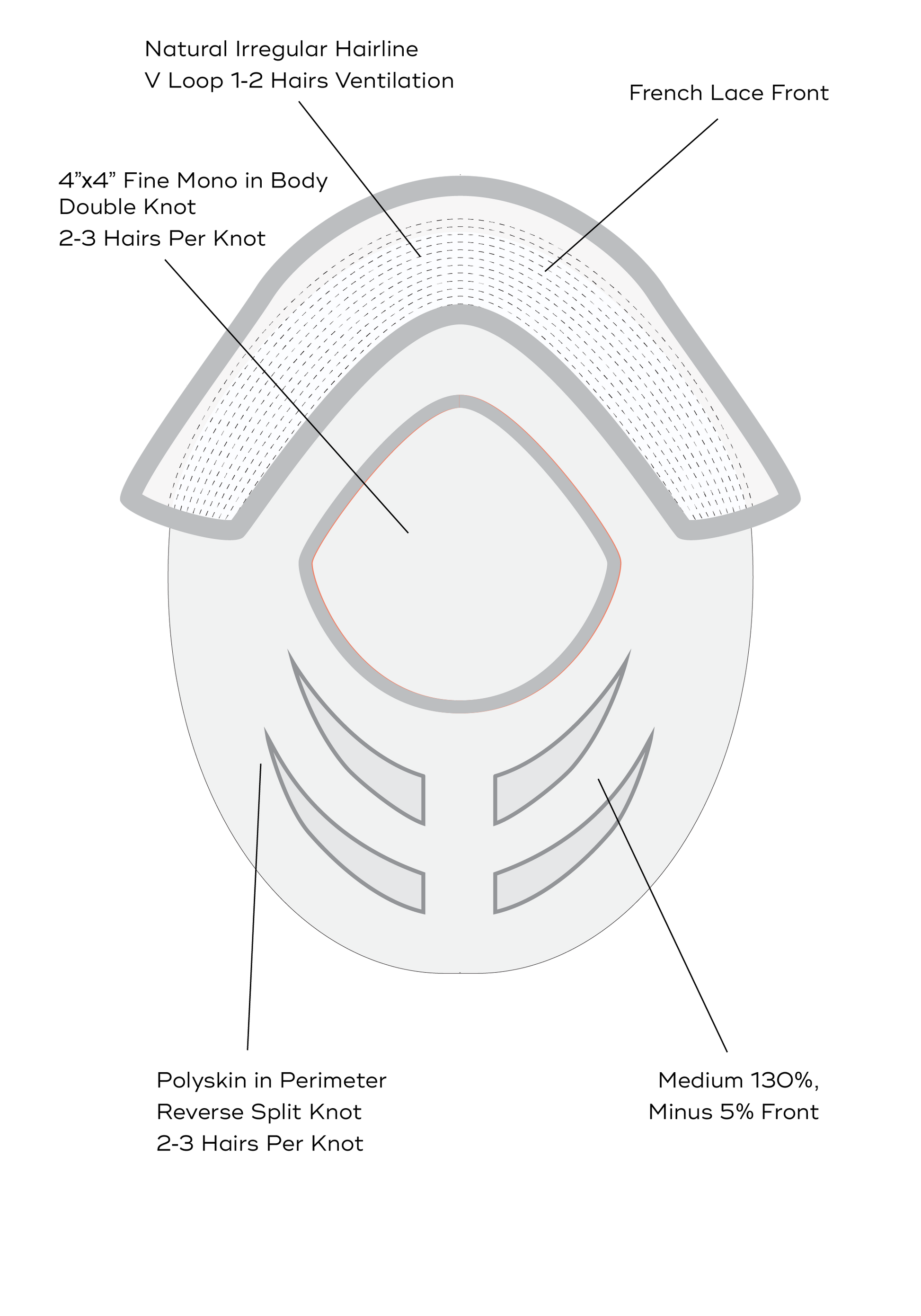 shared | role:hero