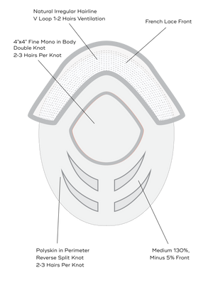 shared | role:hero
