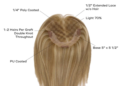 shared | role:before