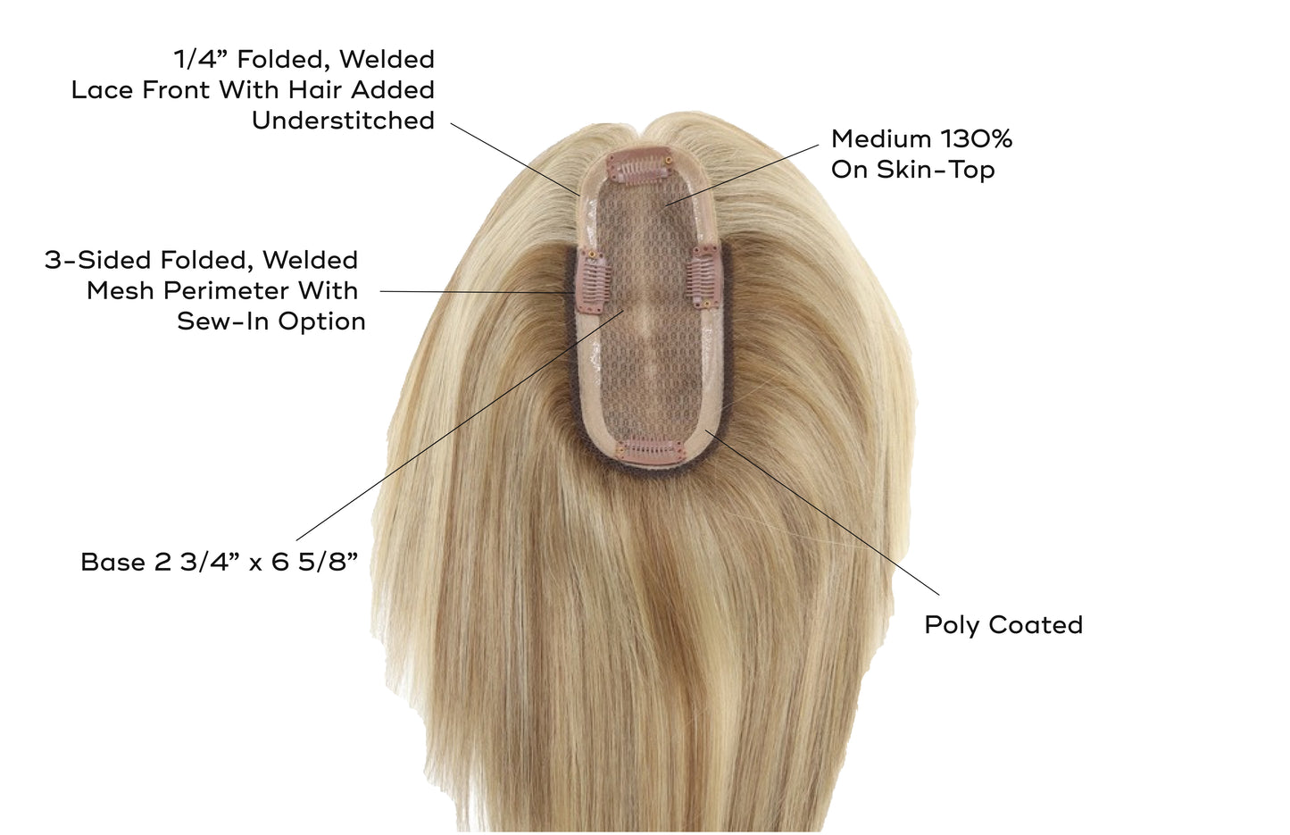 shared | role:before