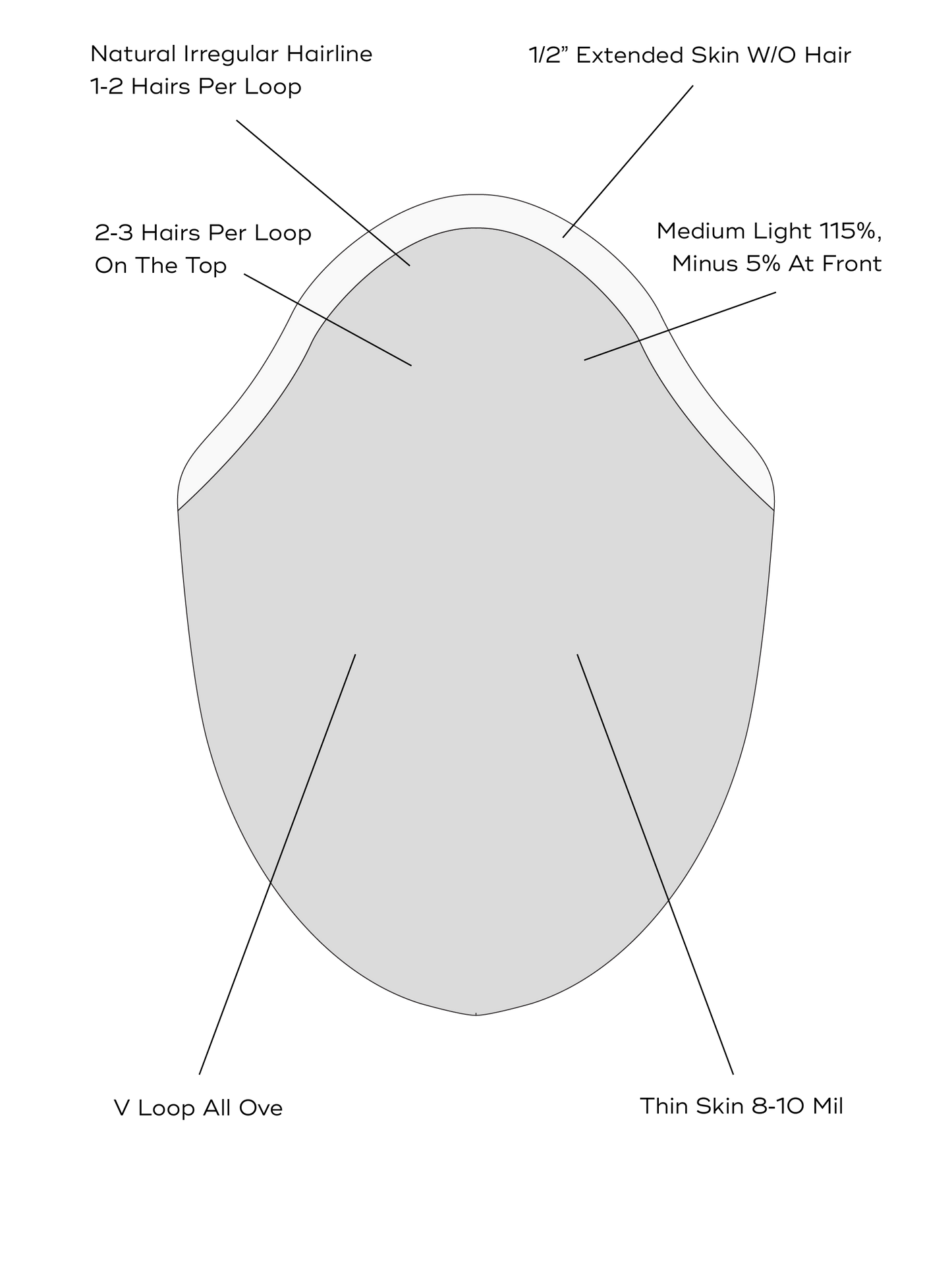 shared | role:hero