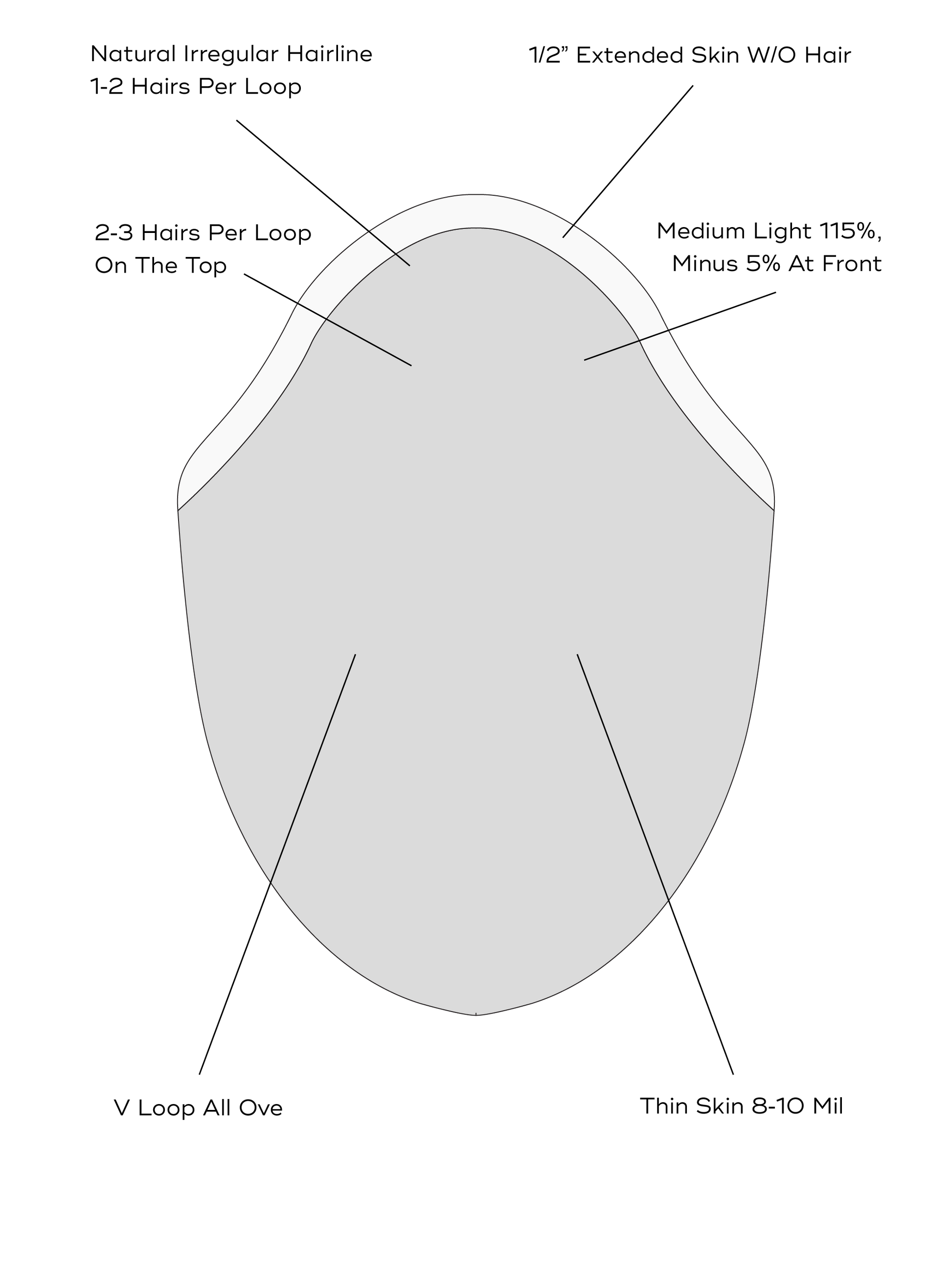 shared | role:hero