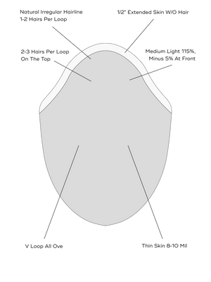 shared | role:hero