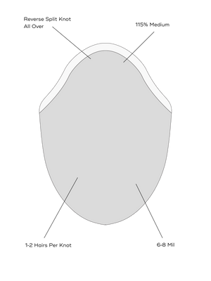 shared | role:hero