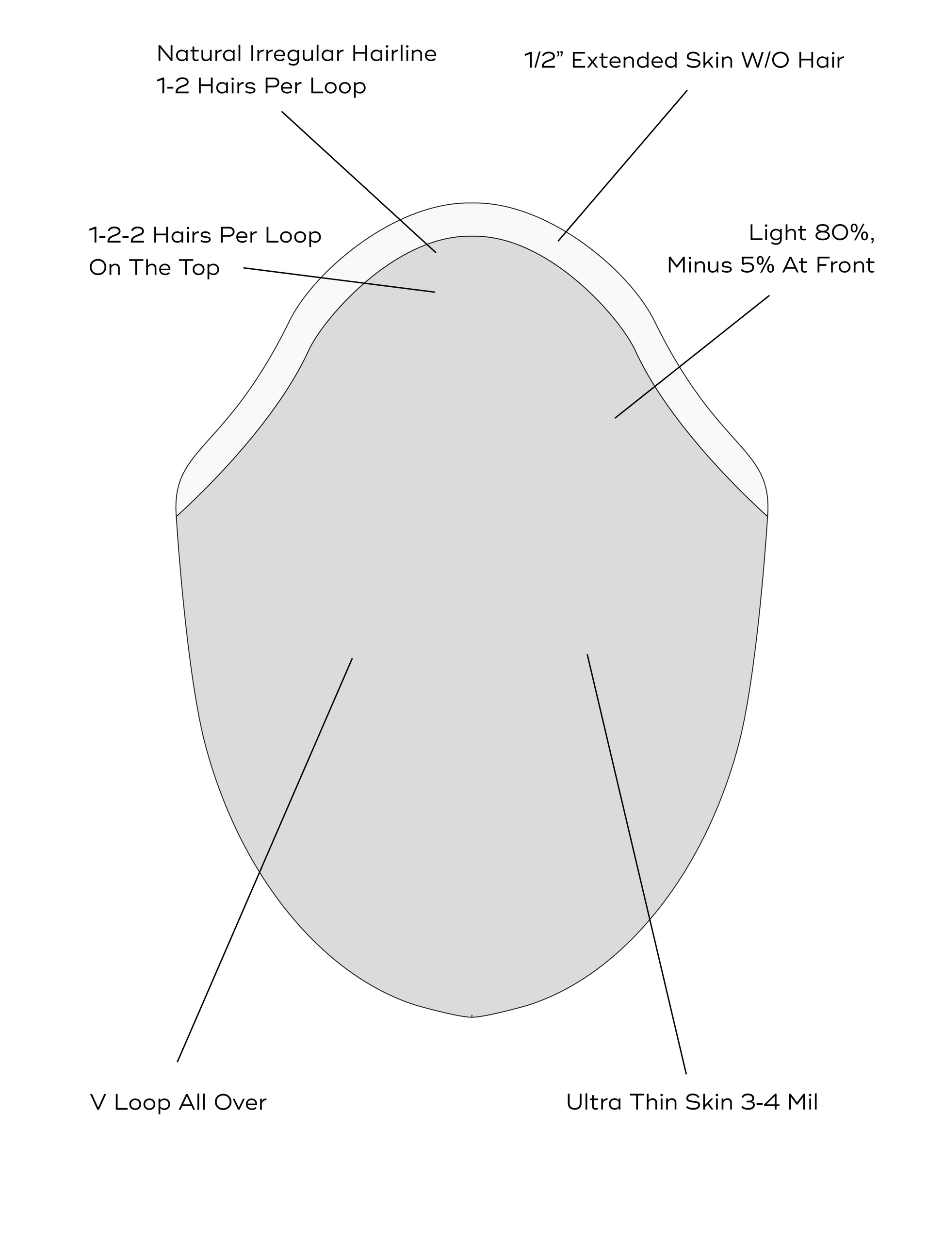shared | role:hero
