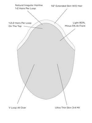 shared | role:hero