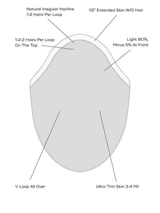shared | role:hero