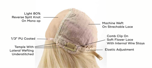 shared | role:before